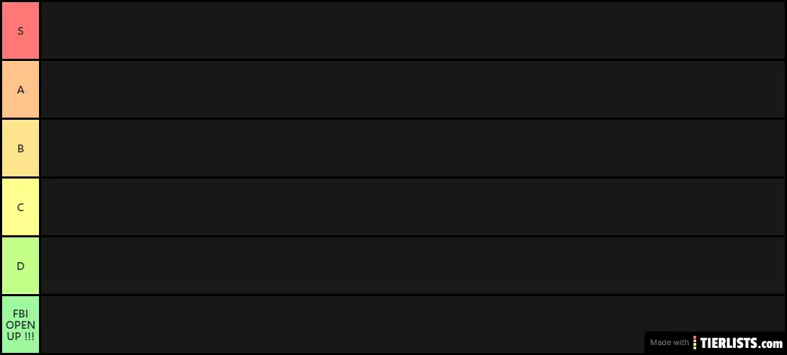 Magi Waifu Tier List