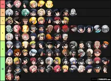 Naruto X Boruto Ninja Voltage Tier List Maker Tierlists Com