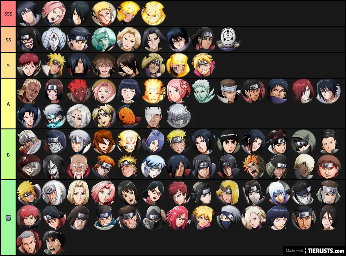 Main Tier List Tierlists Com