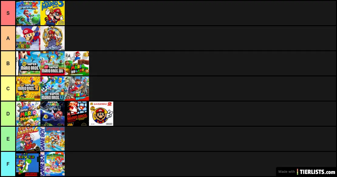 Main Mario Games tier list
