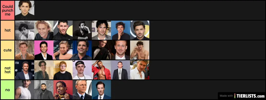 Male celebrities