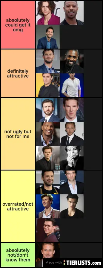 Male Celebrities