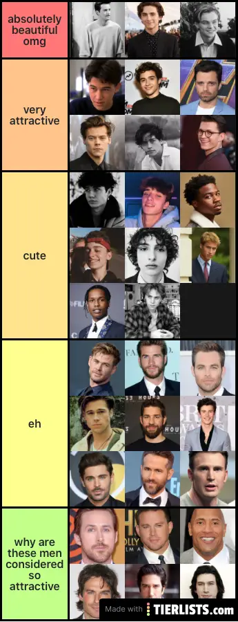 male celebrities