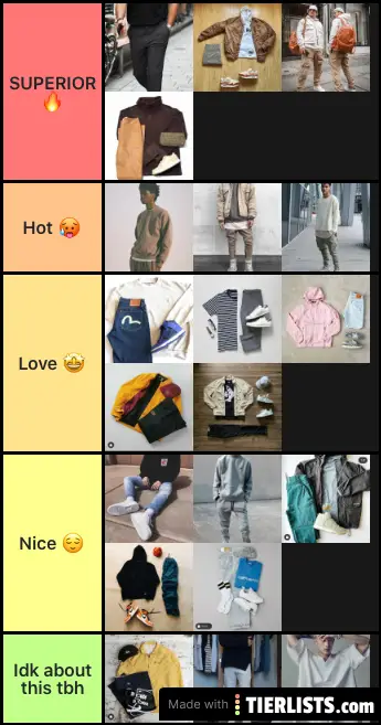 Male fits