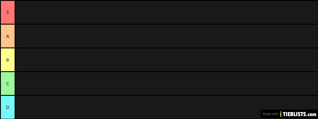 Mammoni Tier list