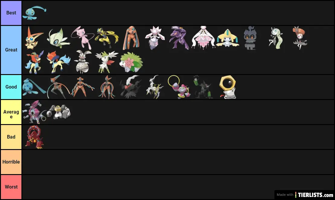 Manaphy is Underrated. Also here's my Mythical Tier List.