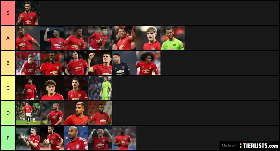 Manchester United 19/20