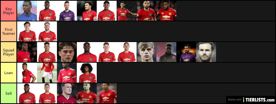 Manchester United 2020/21