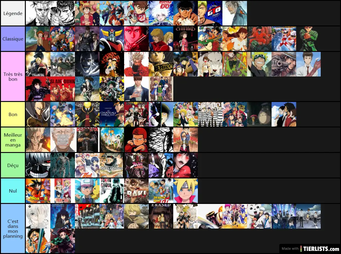 Manga Anime Tier List TierLists