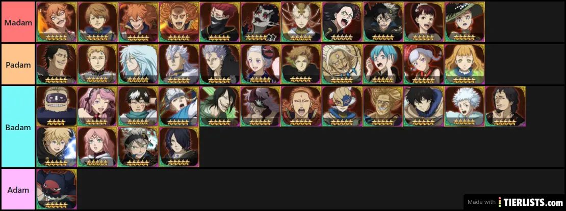March 2020 Tier List
