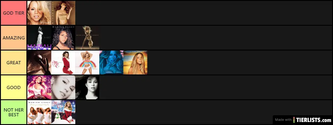 Mariah Carey albums