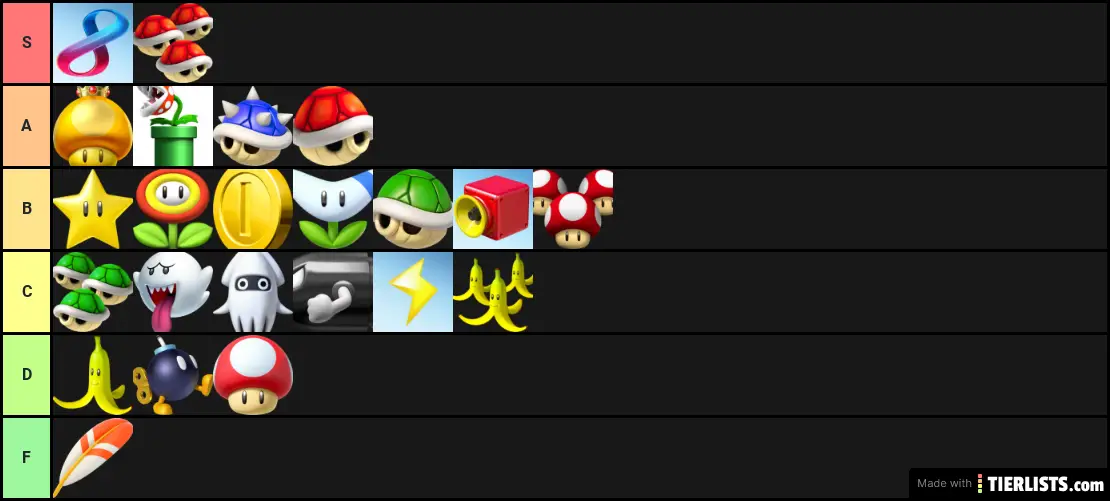 Mario Tier List Tierlists Com