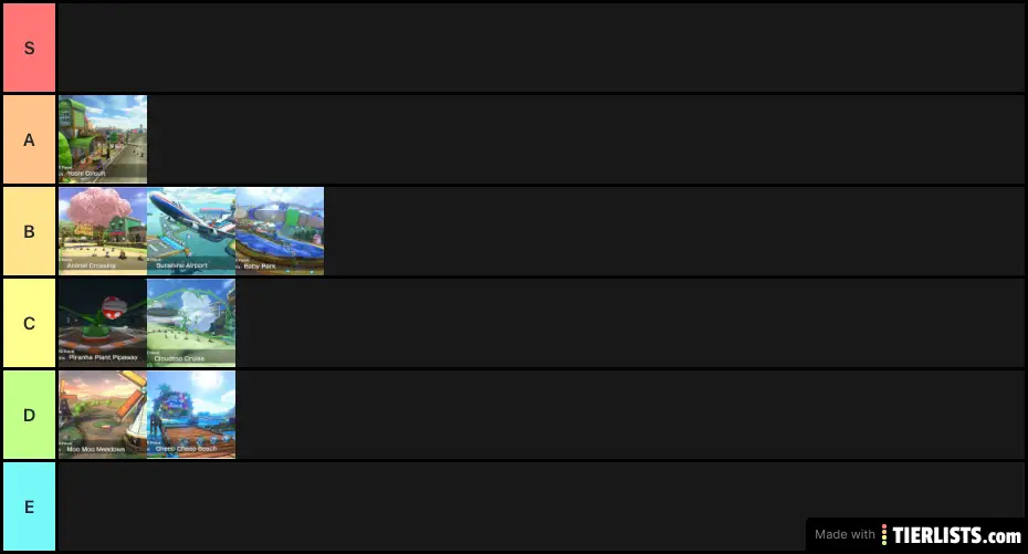 Mario Kart 8 Tier List Part 3