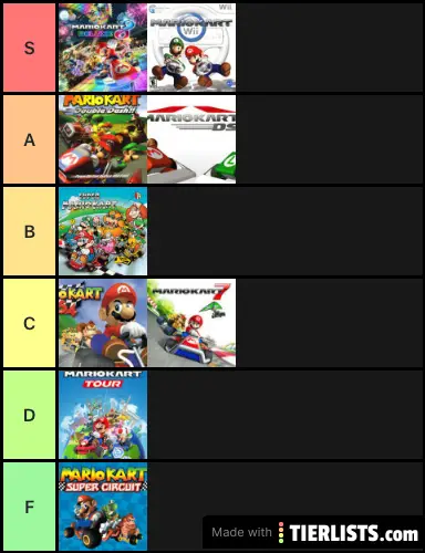 Mario Kart game tier list