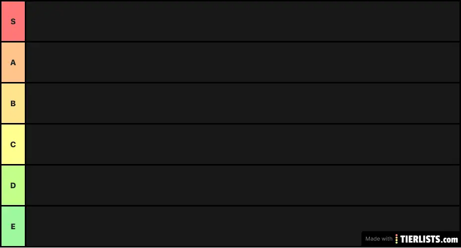 Mario Kart Wii Item Tier List