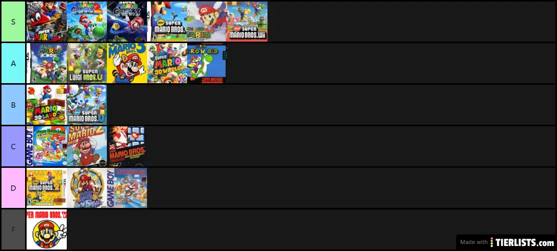 Mario Platformers Tier List