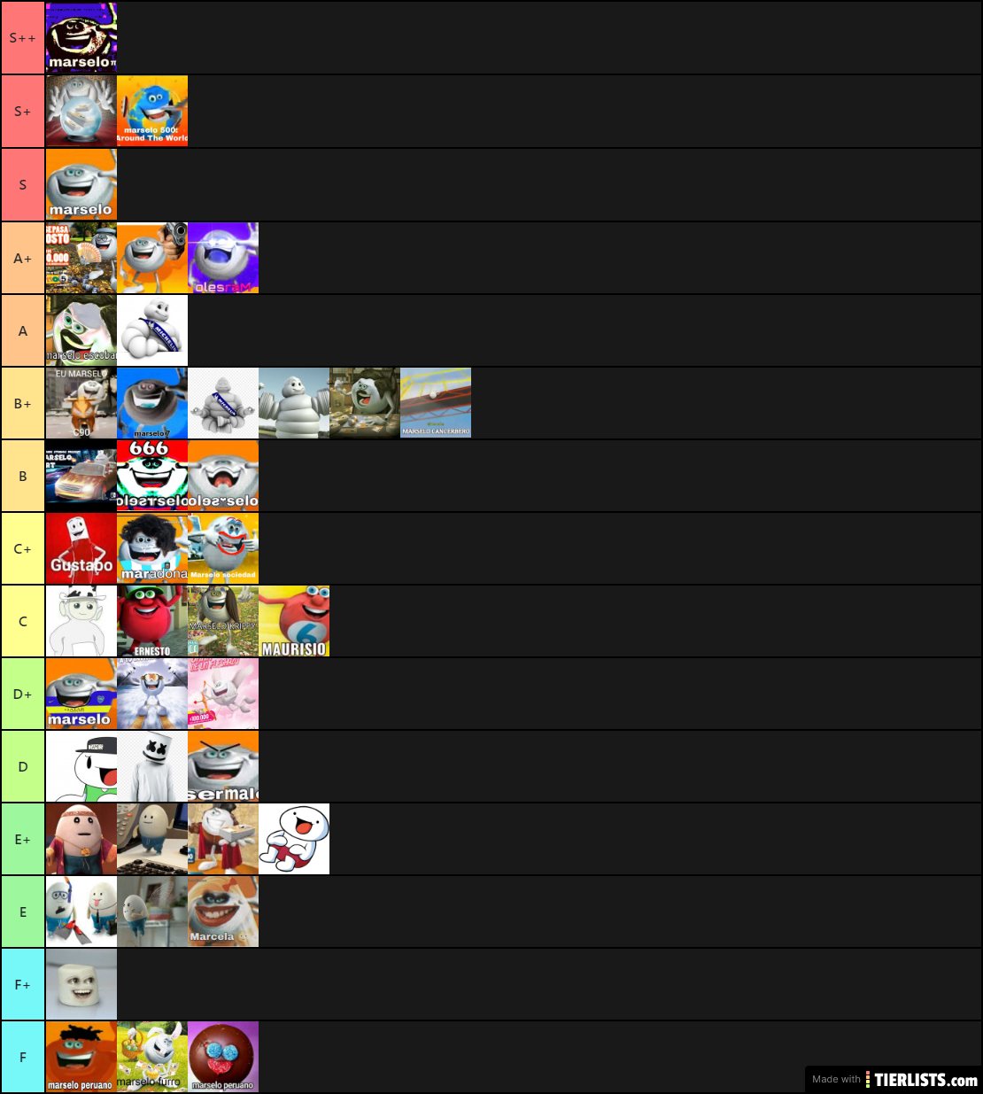 Marselo Tier List