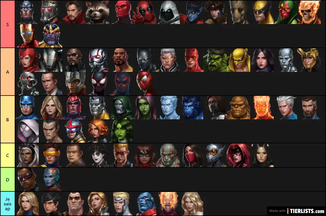 all marvel characters list