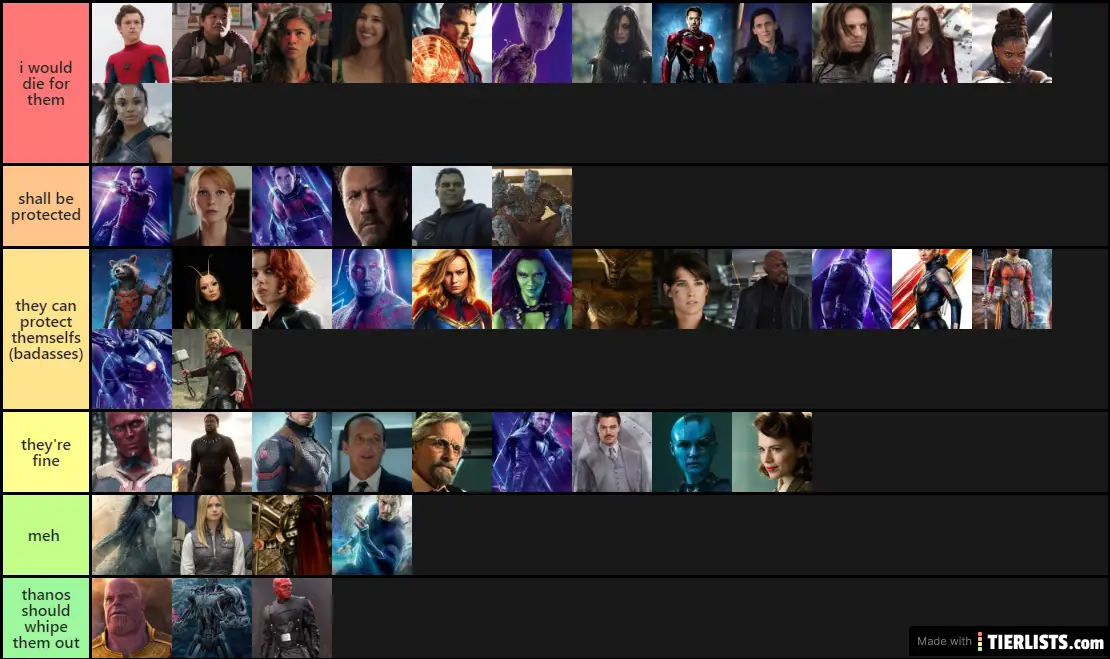 Marvel Characters Tier List Maker TierLists