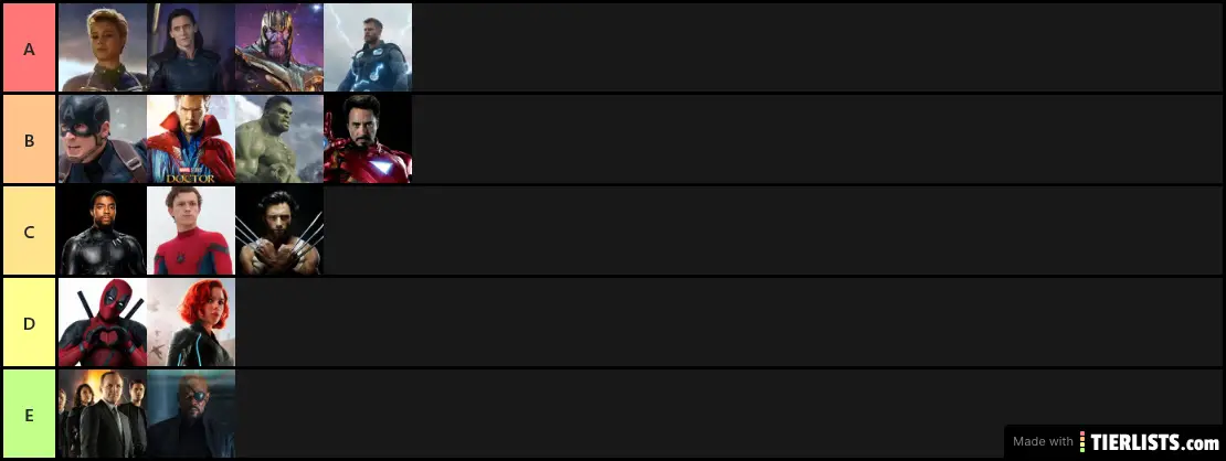 Marvel Characters Tier List