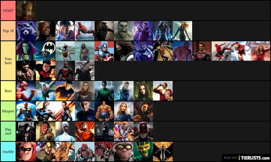 Marvel Heros Tier List TierLists