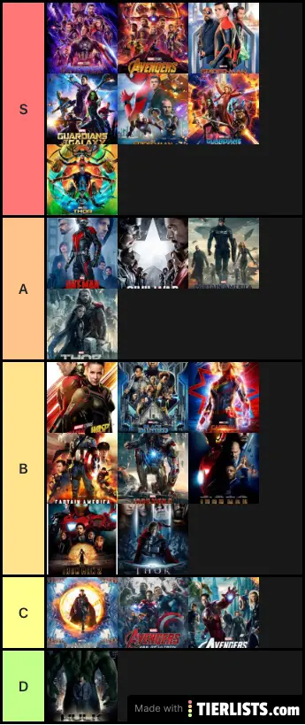 Marvel movies