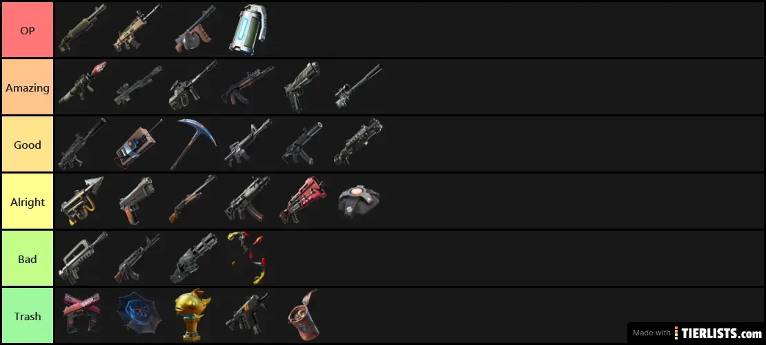 Matoucoucou Tier List Fornite Weapons