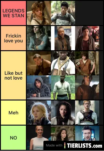 Maze Runner Characters Tier List - Tierlists.com Maze Runner Characters Tier List - Tierlists.com