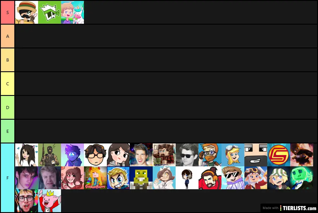 Mcc 8 Tier List Tierlists Com