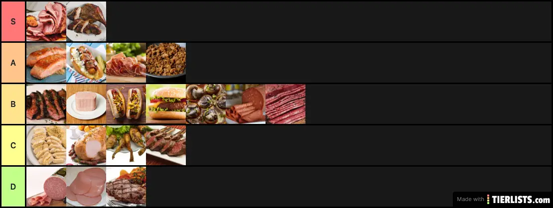 Meat Tier List