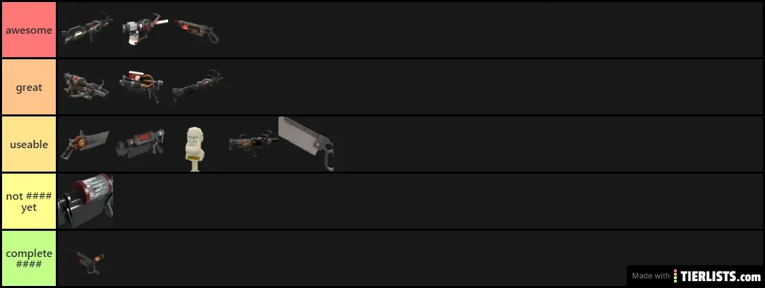 medic mvm tier list