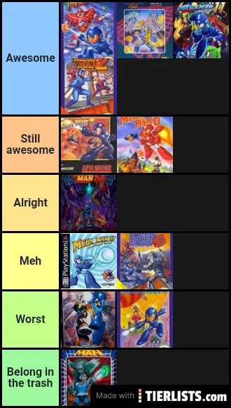 Mega man classic tier list