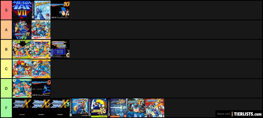 Mega Man Games Tier List Tierlists Com