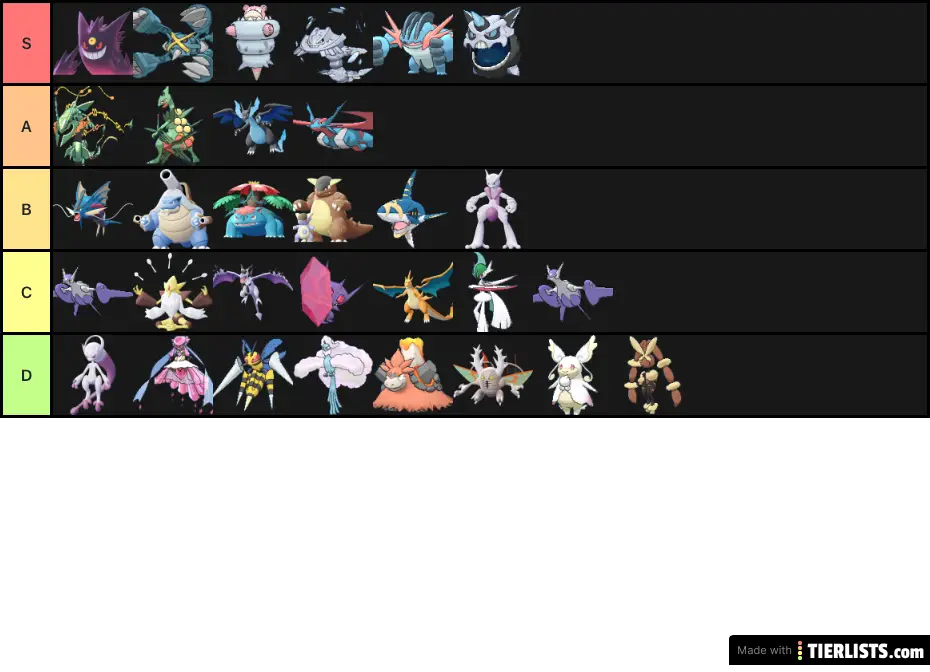 Mega pokemon tier list based on coolness