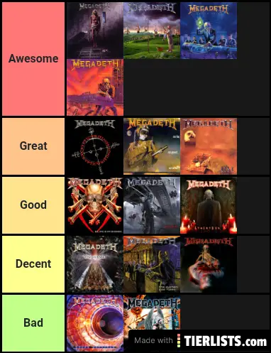 Megadeth Albums