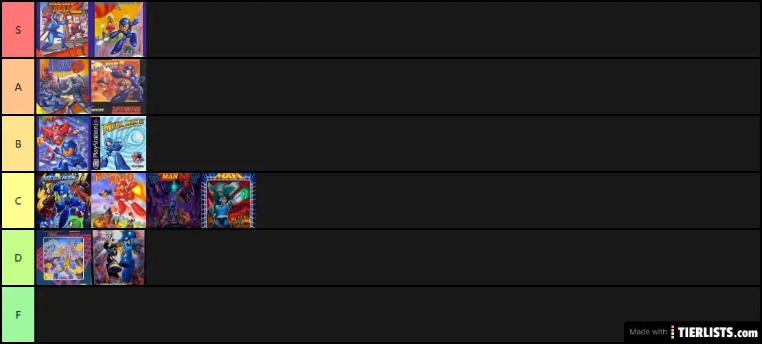 Megaman games ranked