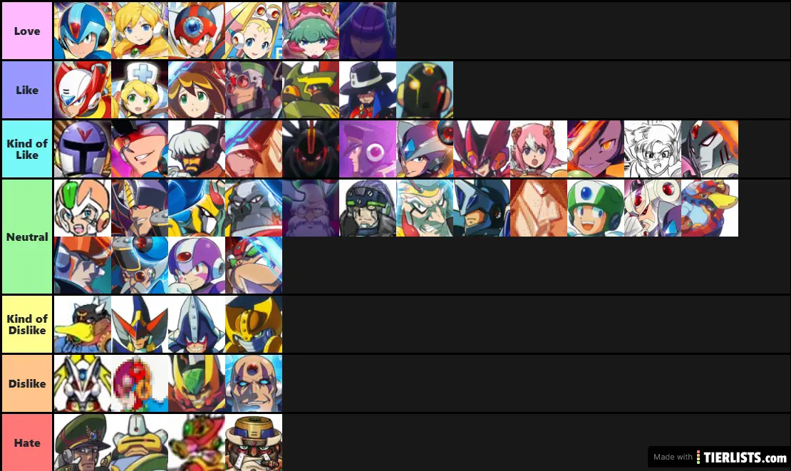 Megaman X Character (Minus 8 Maverick Bosses in each game) Tier List