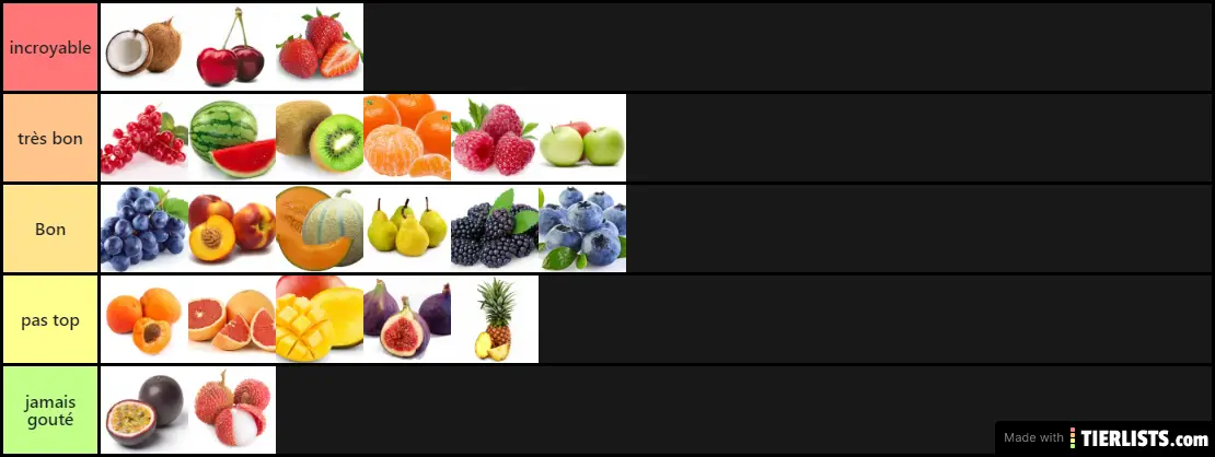 meilleur fruit
