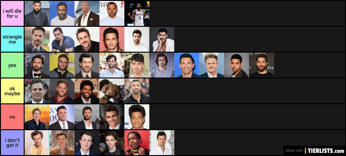 Incel Attractiveness Chart 1-10 : This subreddit is full of ugly Incels