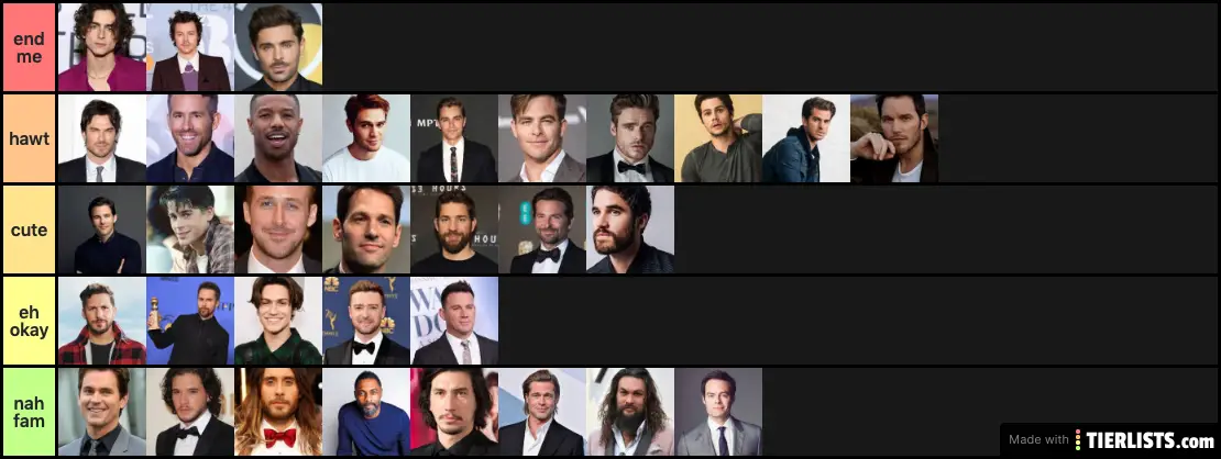 men that i would die for (my answers)