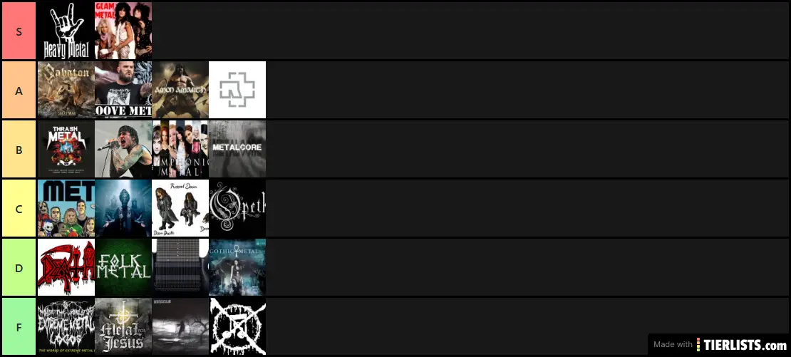 Metal Genre Tier List Tier List Maker TierLists