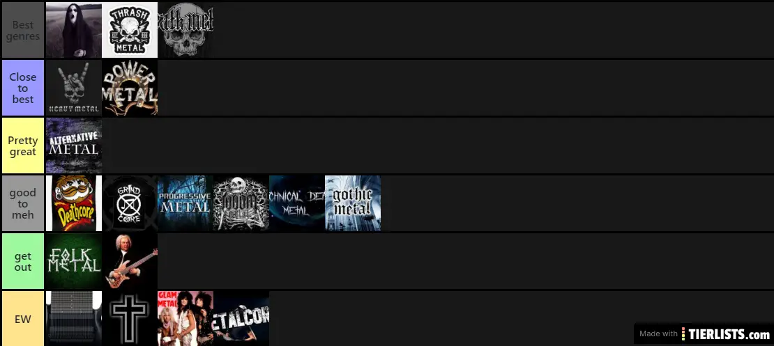Metal Genres Tier List TierLists