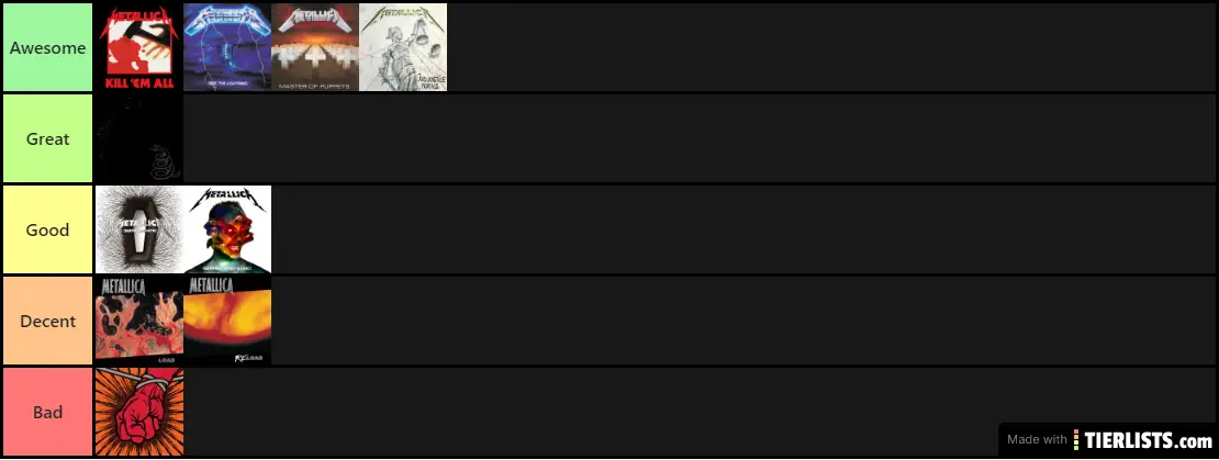 Metallica Albums Ranked Tier List Tierlists Com [ 419 x 1110 Pixel ]