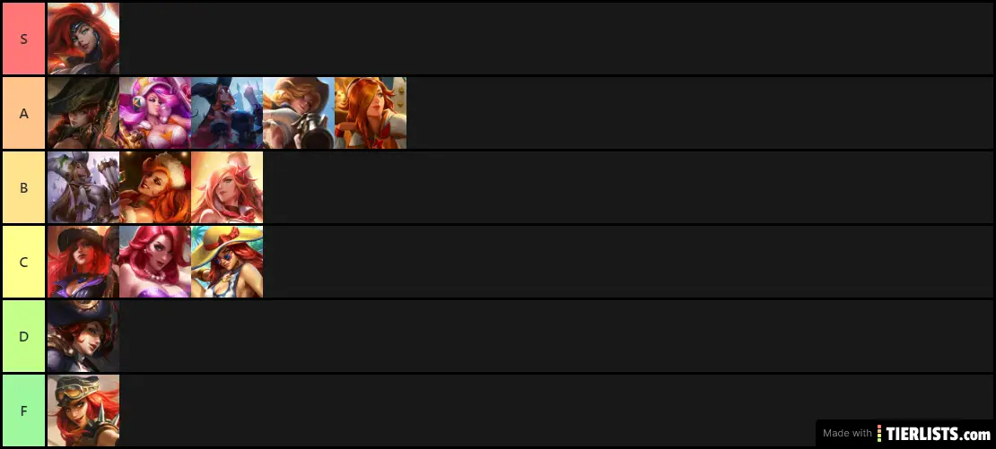 Mf Skins Tier List Tierlists Com