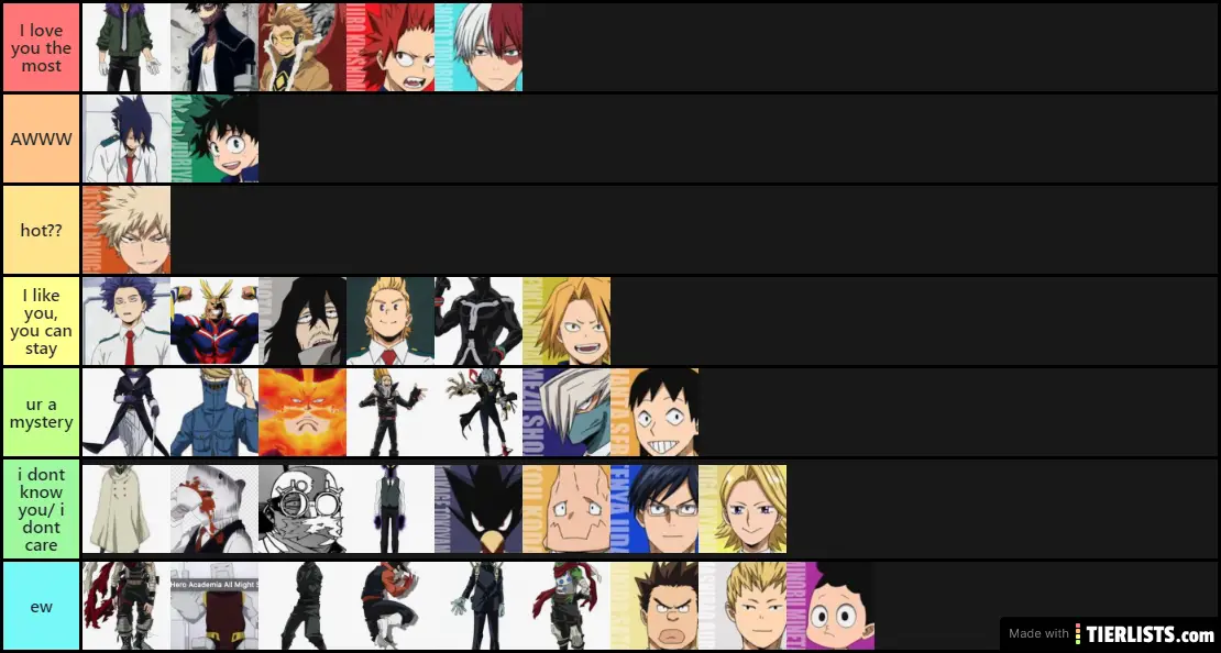 mha guys Tier List Maker - TierLists.com