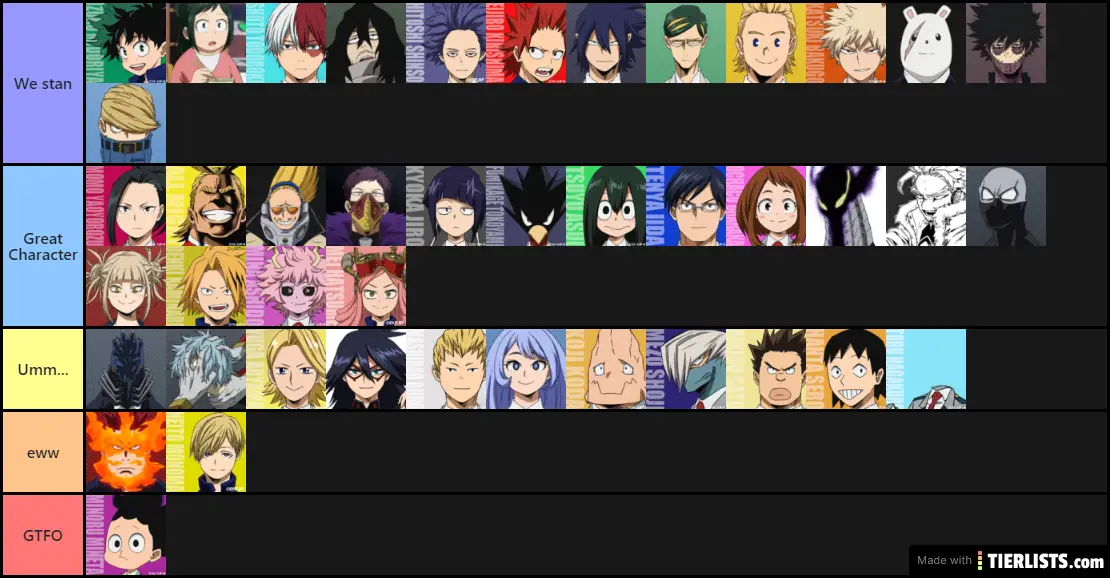 mha-bnha-characters-tier-list-maker-tierlists