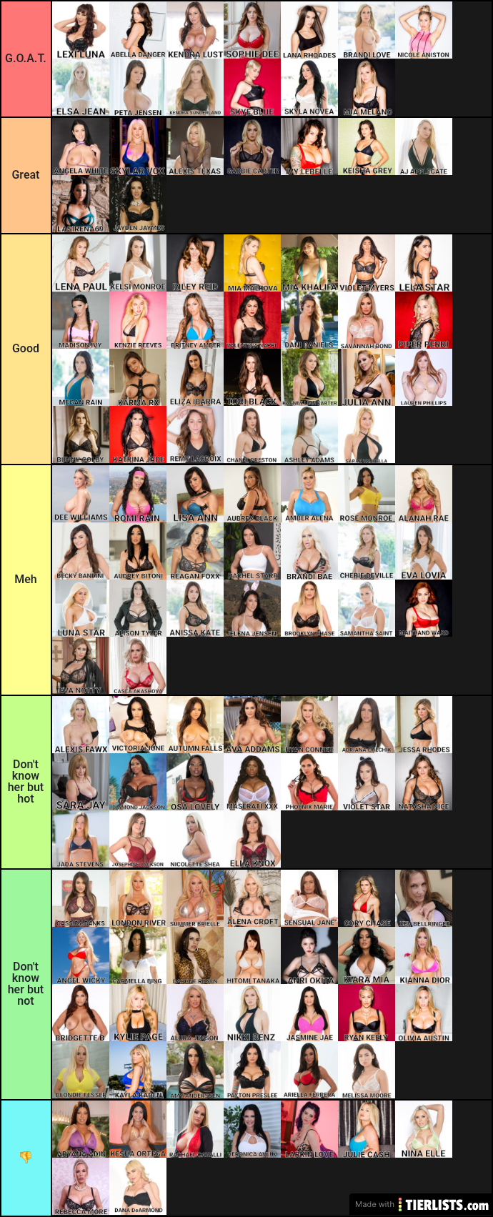 Mi actrices porno favoritas