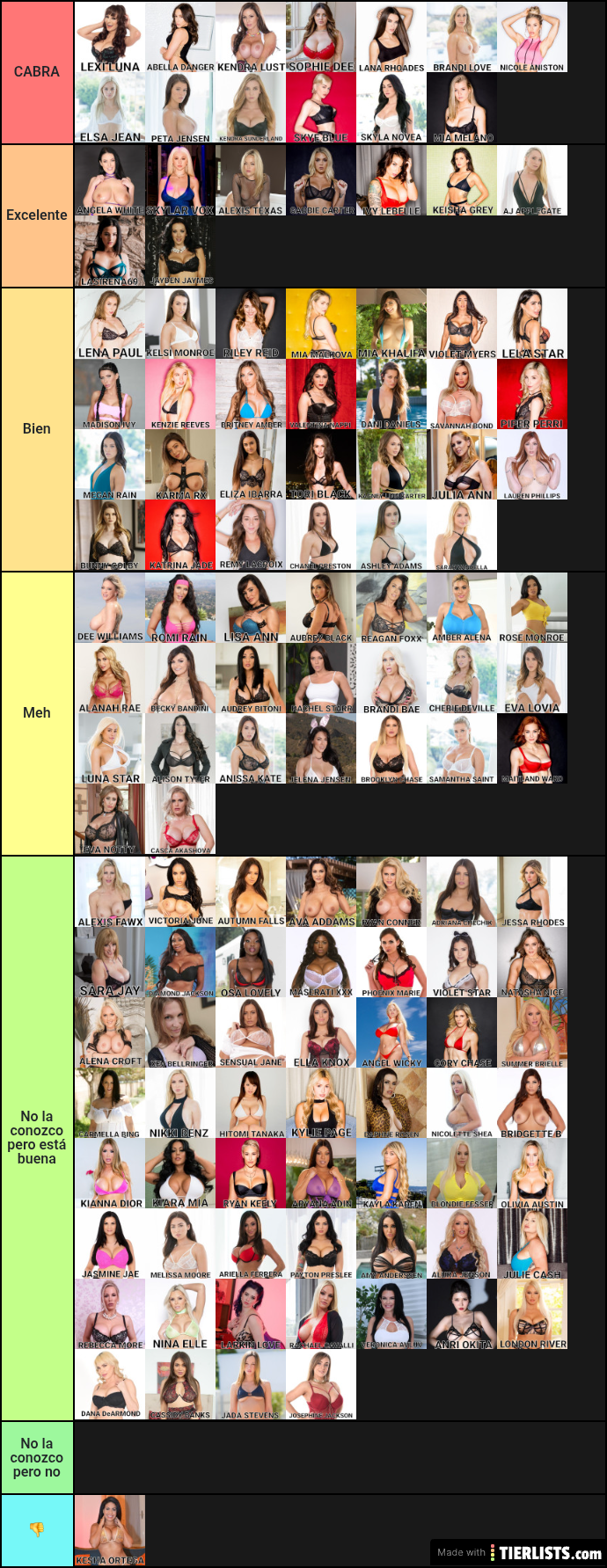 Mi actrices porno favoritas