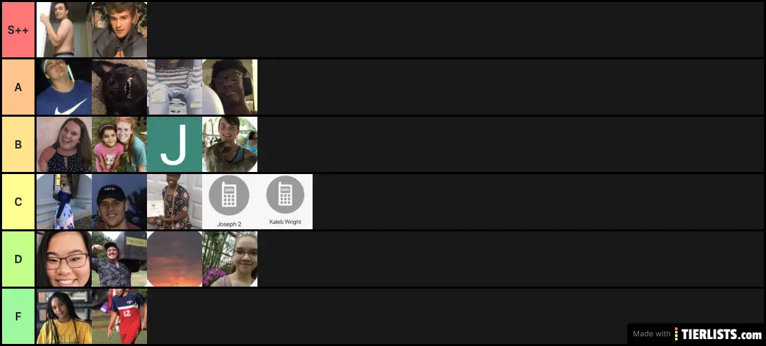 Micah and Jake's Group Chat Tier List