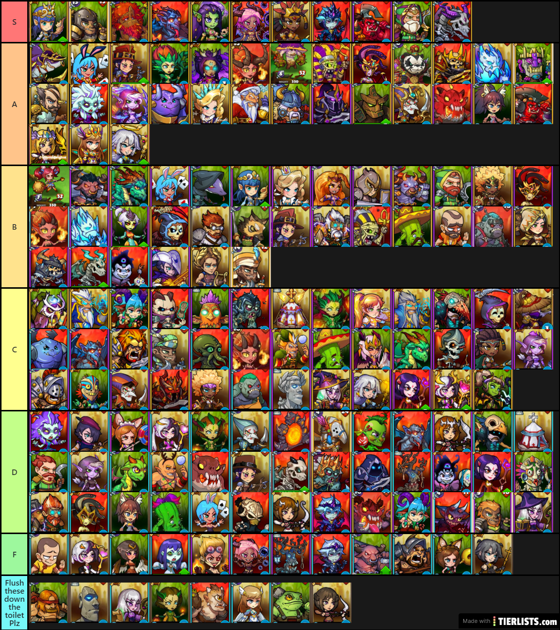 Mighty Party Tier List 1 (All the heroes were supposed to be in